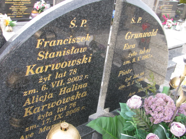 Ewa GRUNWALD 1903 Łomża - Grobonet - Wyszukiwarka osób pochowanych