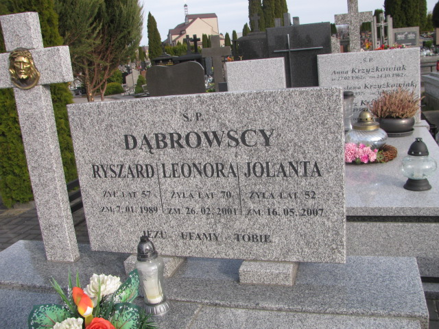 Ryszard DĄBROWSKI 1932 Łomża - Grobonet - Wyszukiwarka osób pochowanych