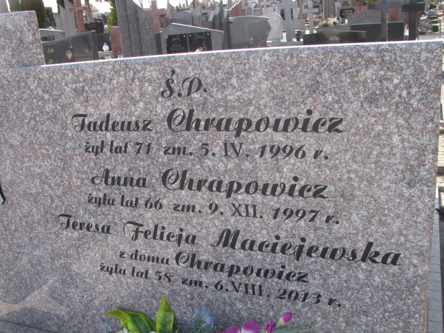 Zdjęcie grobu