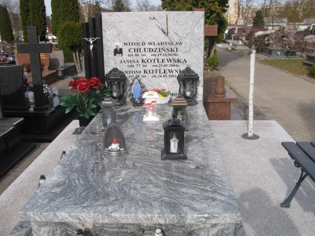 Grób ANTONI KOTLEWSKI